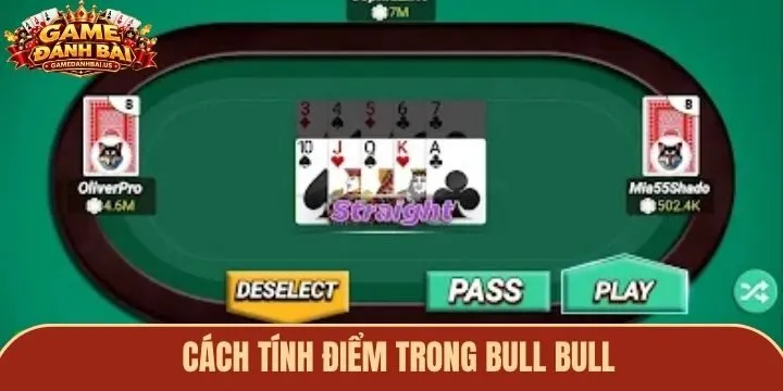 Cách tính điểm và xác định kết quả trong Bull Bull