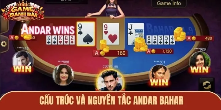 Cấu trúc và nguyên tắc của game bài Andar bahar
