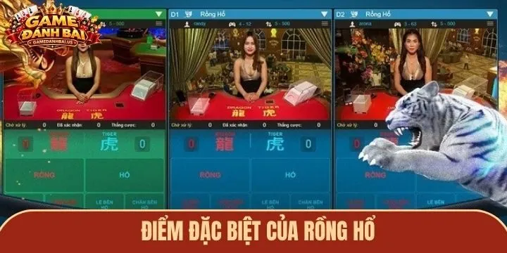 Có gì ở siêu phẩm Rồng hổ trực tuyến?