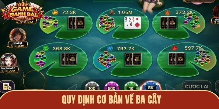 Quy định cơ bản của game bài 3 cây